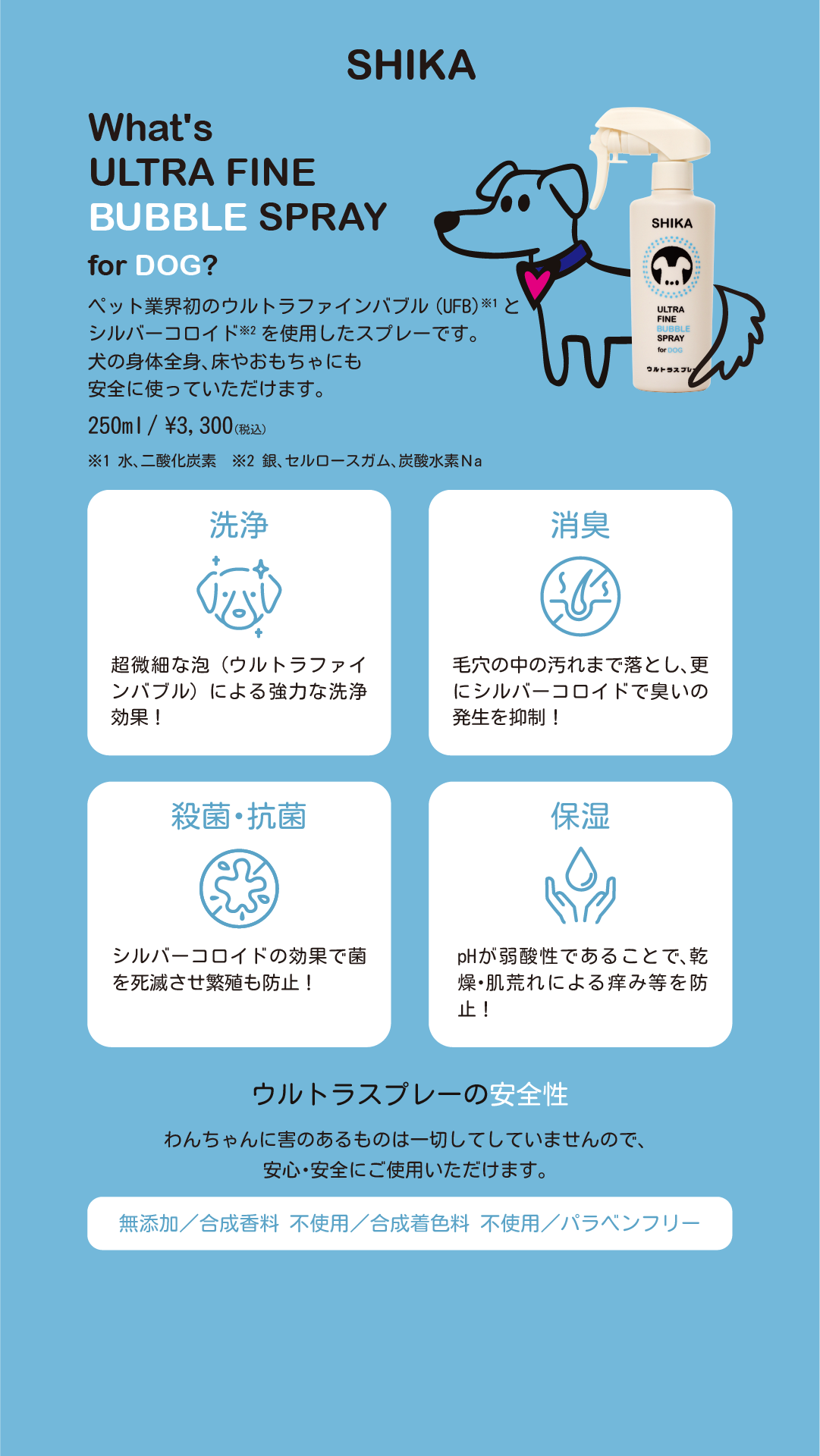 ウルトラスプレー