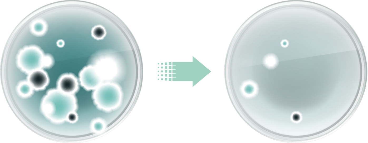 シルバーコロイドとは